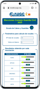 Calculadora electoral